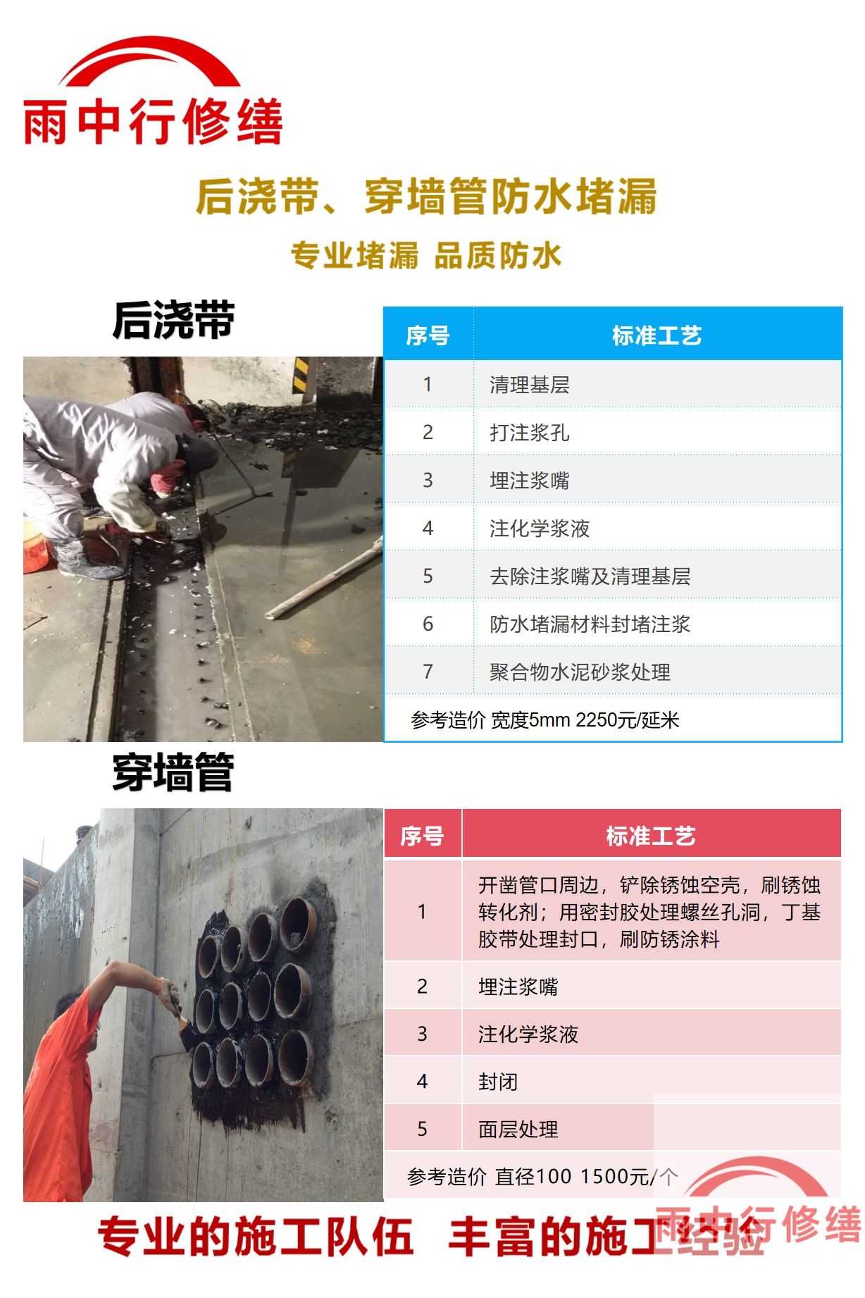 房山隧道堵漏加固